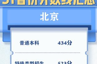 手热！瓦塞尔半场8中6拿到13分 正负值+4